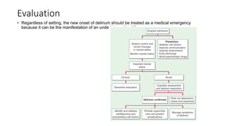 Evaluation
• Regardless of setting, the new onset of delirium should be treated as a medical emergency
because it can be the manifestation of an underlying critical illness.
 