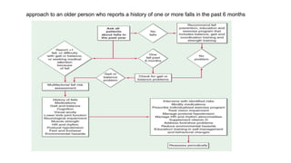 approach to an older person who reports a history of one or more falls in the past 6 months
 