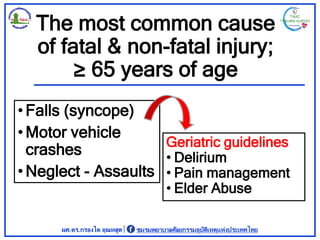 Geriatric Trauma Nursing -- 2022.pdf