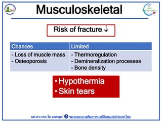 ผศ.ดร.กรองได อุณหสูต ชมรมพยาบาลศัลยกรรมอุบัติเหตุแห่งประเทศไทย
Musculoskeletal
Chances Limited
- Loss of muscle mass
- Os...