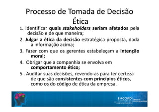 Processo de Tomada de Decisão
Ética
1. Identificar quais stakeholders seriam afetados pela
decisão e de que maneira;
2. Julgar a ética da decisão estratégica proposta, dada
a informação acima;
3. Fazer com que os gerentes estabeleçam a intenção
moral;
4. Obrigar que a companhia se envolva em
comportamento ético;
5 . Auditar suas decisões, revendo-as para ter certeza
de que são consistentes com princípios éticos,
como os do código de ética da empresa.
 