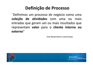 Definição de Processo
“Definimos um processo de negócio como uma
coleção de atividades com uma ou mais
entradas que geram um ou mais resultados que
representam valor para o cliente interno ou
externo“
Fonte: Michael Hammer e James Champy
 