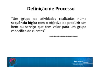Definição de Processo
Fonte: Michael Hammer e James Champy
“Um grupo de atividades realizadas numa
sequência lógica com o objetivo de produzir um
bem ou serviço que tem valor para um grupo
específico de clientes“
 