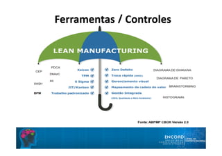 Ferramentas / Controles
 
