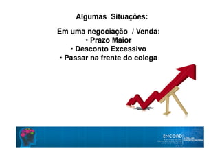 Em uma negociação / Venda:
• Prazo Maior
• Desconto Excessivo
• Passar na frente do colega
Algumas Situações:
 