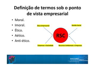 Definição de termos sob o ponto
de vista empresarial
• Moral.
• Imoral.
• Ético.
• Aético.
• Anti-ético.
 
