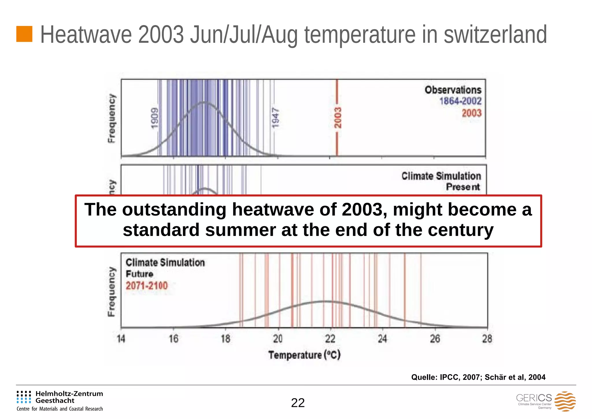 22
Heatwave 2003 Jun/Jul/Aug temperature in switzerland
Quelle: IPCC, 2007; Schär et al, 2004
The outstanding heatwave of 2003, might become a
standard summer at the end of the century
 