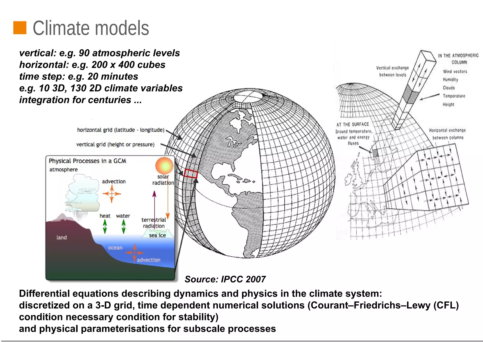 26
Climate models
Source: IPCC 2007
Differential equations describing dynamics and physics in the climate system:
discretized on a 3-D grid, time dependent numerical solutions (Courant–Friedrichs–Lewy (CFL)
condition necessary condition for stability)
and physical parameterisations for subscale processes
Source: IPCC 2007
vertical: e.g. 90 atmospheric levels
horizontal: e.g. 200 x 400 cubes
time step: e.g. 20 minutes
e.g. 10 3D, 130 2D climate variables
integration for centuries ...
 
