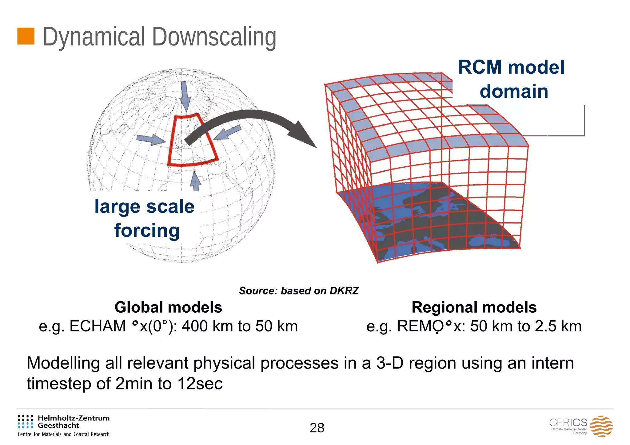28
Dynamical Downscaling
Modelling all relevant physical processes in a 3-D region using an intern
timestep of 2min to 12sec
Regional models
e.g. REMOx: 50 km to 2.5 km
Global models
e.g. ECHAM x(0°): 400 km to 50 km
Source: based on DKRZ
RCM model
domain
large scale
forcing
 