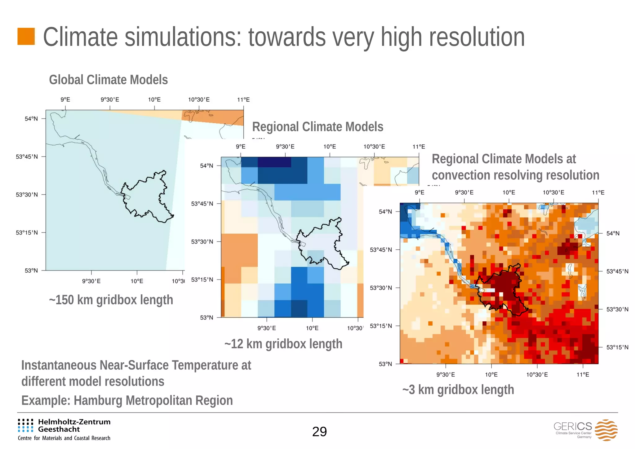 29
Climate simulations: towards very high resolution
~150 km gridbox length
~12 km gridbox length
~3 km gridbox length
Global Climate Models
Regional Climate Models
Regional Climate Models at
convection resolving resolution
Instantaneous Near-Surface Temperature at
different model resolutions
Example: Hamburg Metropolitan Region
 