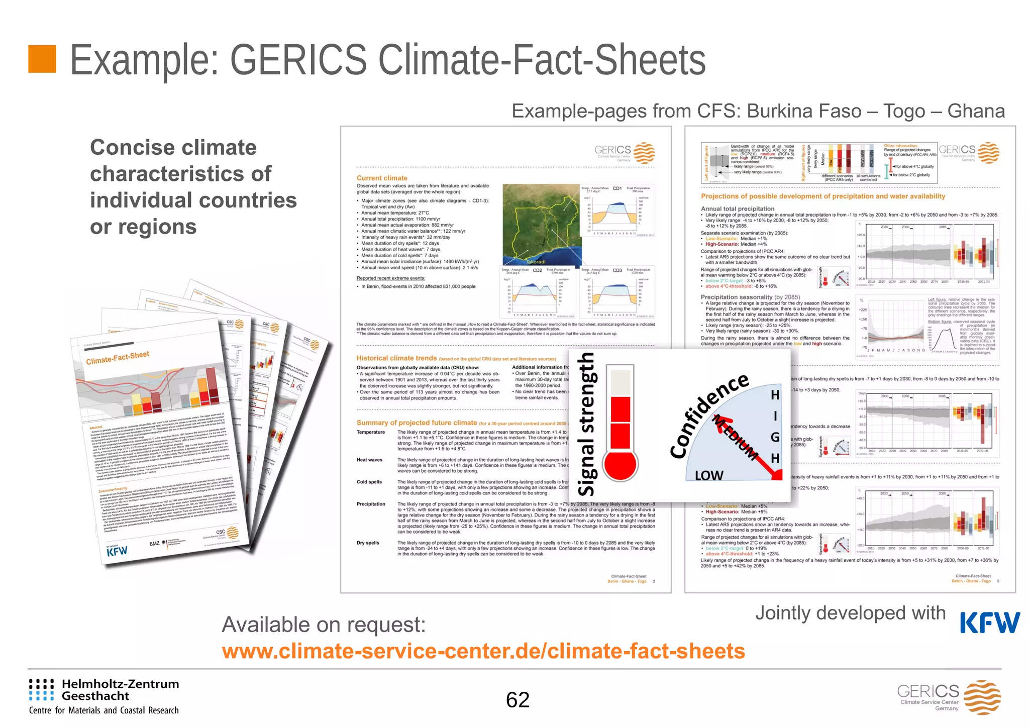 62
Concise climate
characteristics of
individual countries
or regions
Available on request:
www.climate-service-center.de/climate-fact-sheets
Jointly developed with
Example-pages from CFS: Burkina Faso – Togo – Ghana
Example: GERICS Climate-Fact-Sheets
 