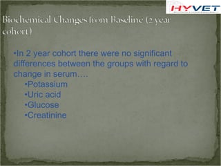•In 2 year cohort there were no significant
differences between the groups with regard to
change in serum….
    •Potassium
    •Uric acid
    •Glucose
    •Creatinine
 