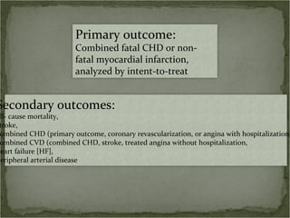 Primary outcome:
                        Combined fatal CHD or non-
                        fatal myocardial infarction,
                        analyzed by intent-to-treat


Secondary outcomes:
 ll- cause mortality,
 troke,
 ombined CHD (primary outcome, coronary revascularization, or angina with hospitalization)
 ombined CVD (combined CHD, stroke, treated angina without hospitalization,
heart failure [HF],
peripheral arterial disease
 