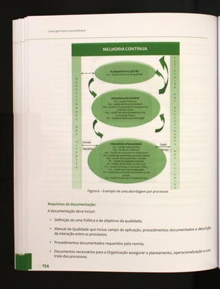 Gerir bem a sua autarquia