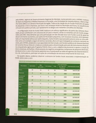 Gerir bem a sua autarquia