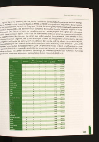 Gerir bem a sua autarquia