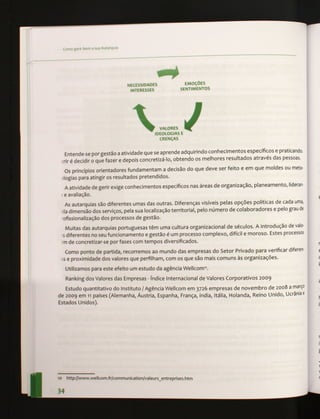 Gerir bem a sua autarquia