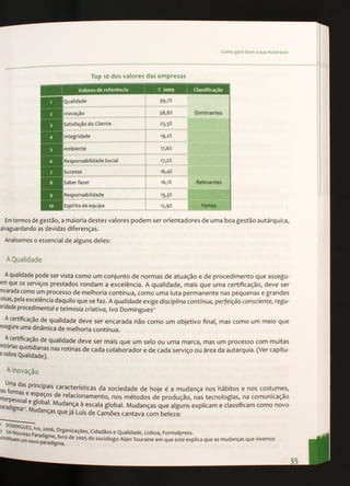 Gerir bem a sua autarquia