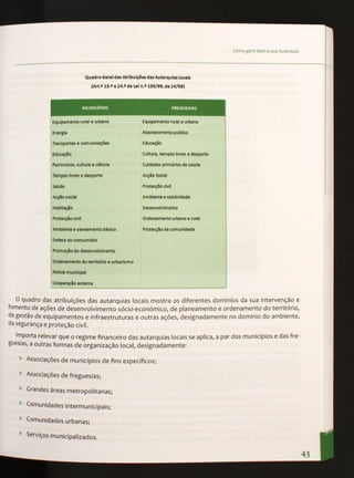 Gerir bem a sua autarquia