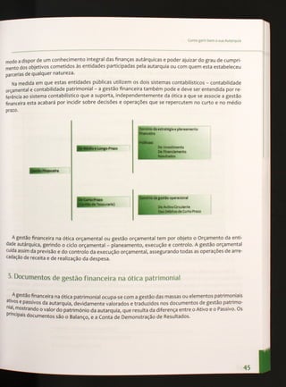 Gerir bem a sua autarquia