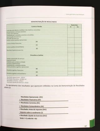 Gerir bem a sua autarquia