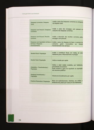 Gerir bem a sua autarquia