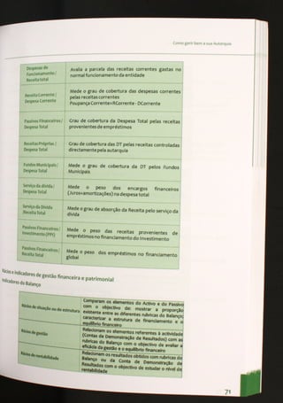 Gerir bem a sua autarquia