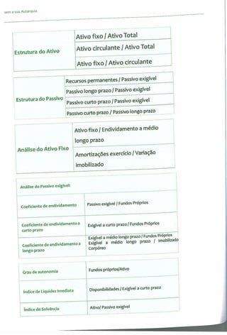 Gerir bem a sua autarquia