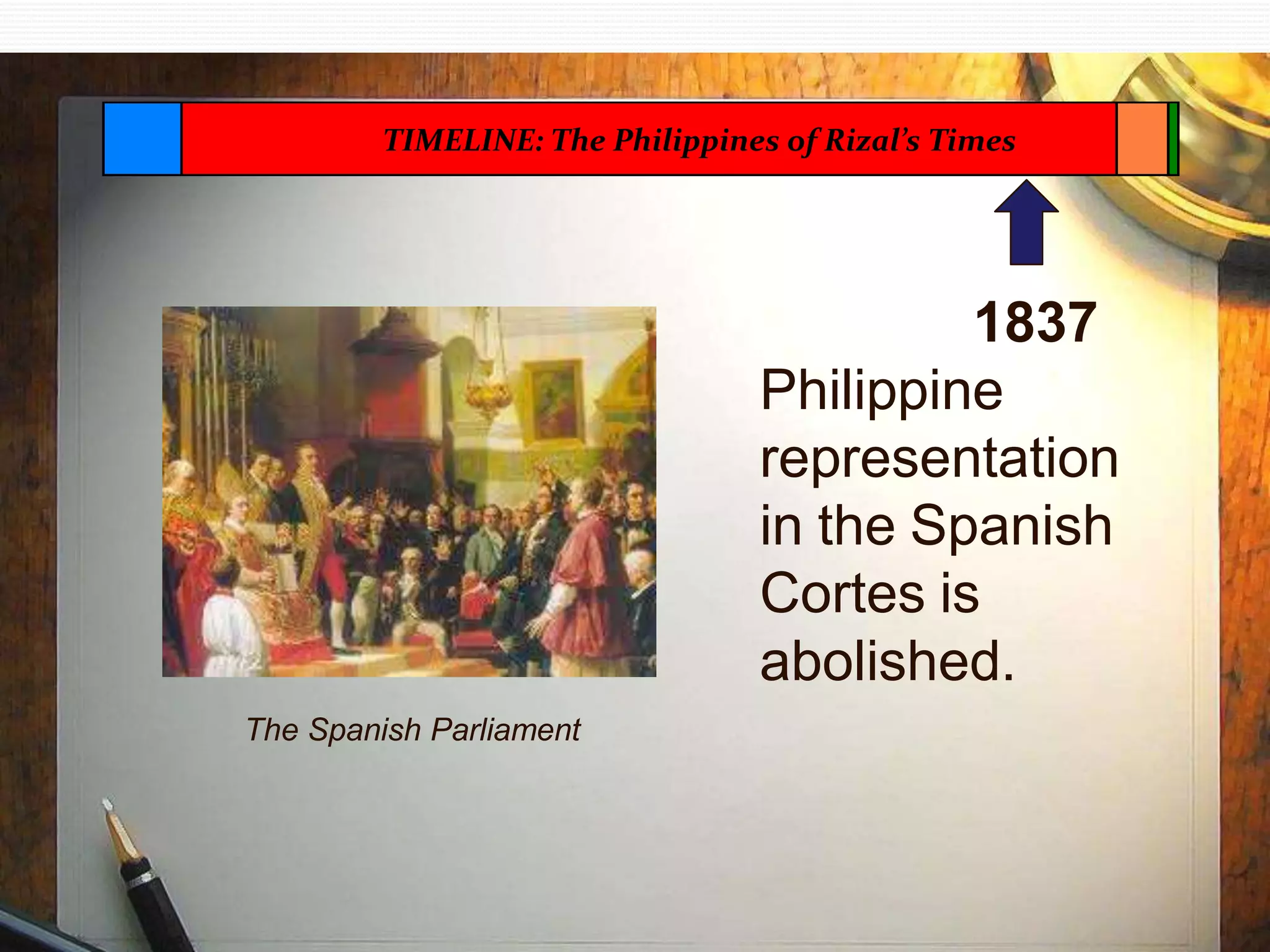 1837
Philippine
representation
in the Spanish
Cortes is
abolished.
TIMELINE: The Philippines of Rizal’s Times
The Spanish Parliament
 