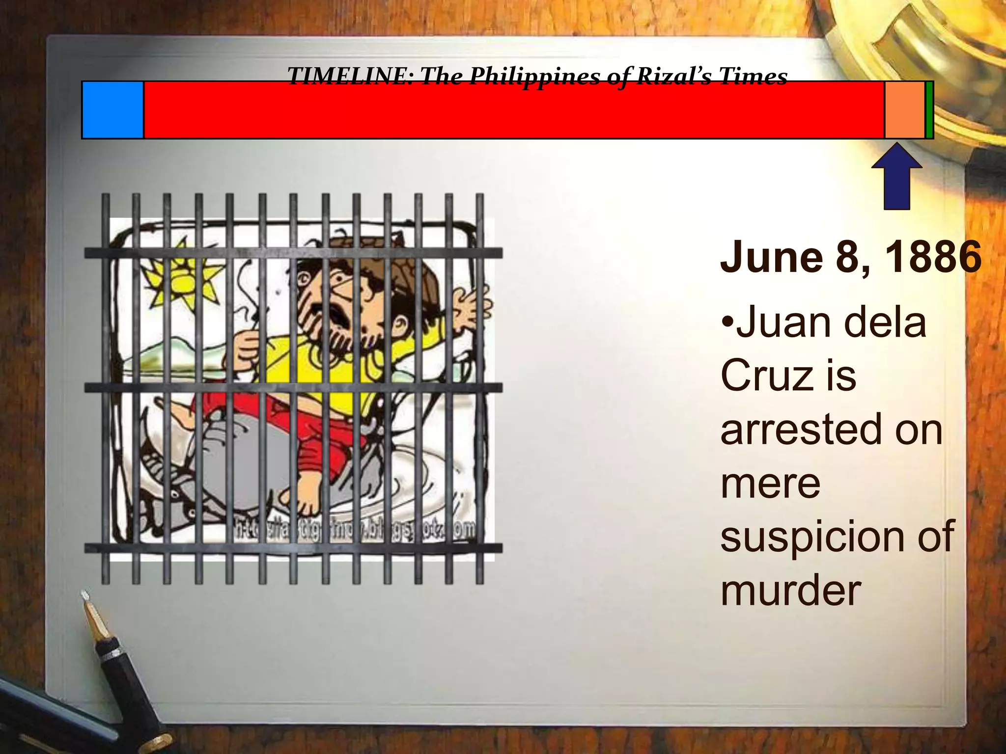 June 8, 1886
•Juan dela
Cruz is
arrested on
mere
suspicion of
murder
TIMELINE: The Philippines of Rizal’s Times
 