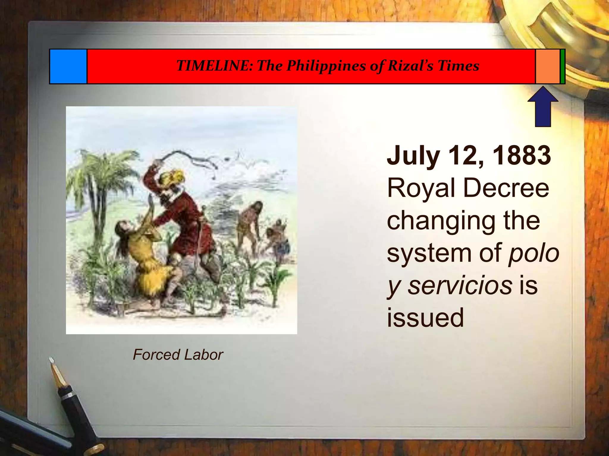July 12, 1883
Royal Decree
changing the
system of polo
y servicios is
issued
TIMELINE: The Philippines of Rizal’s Times
Forced Labor
 