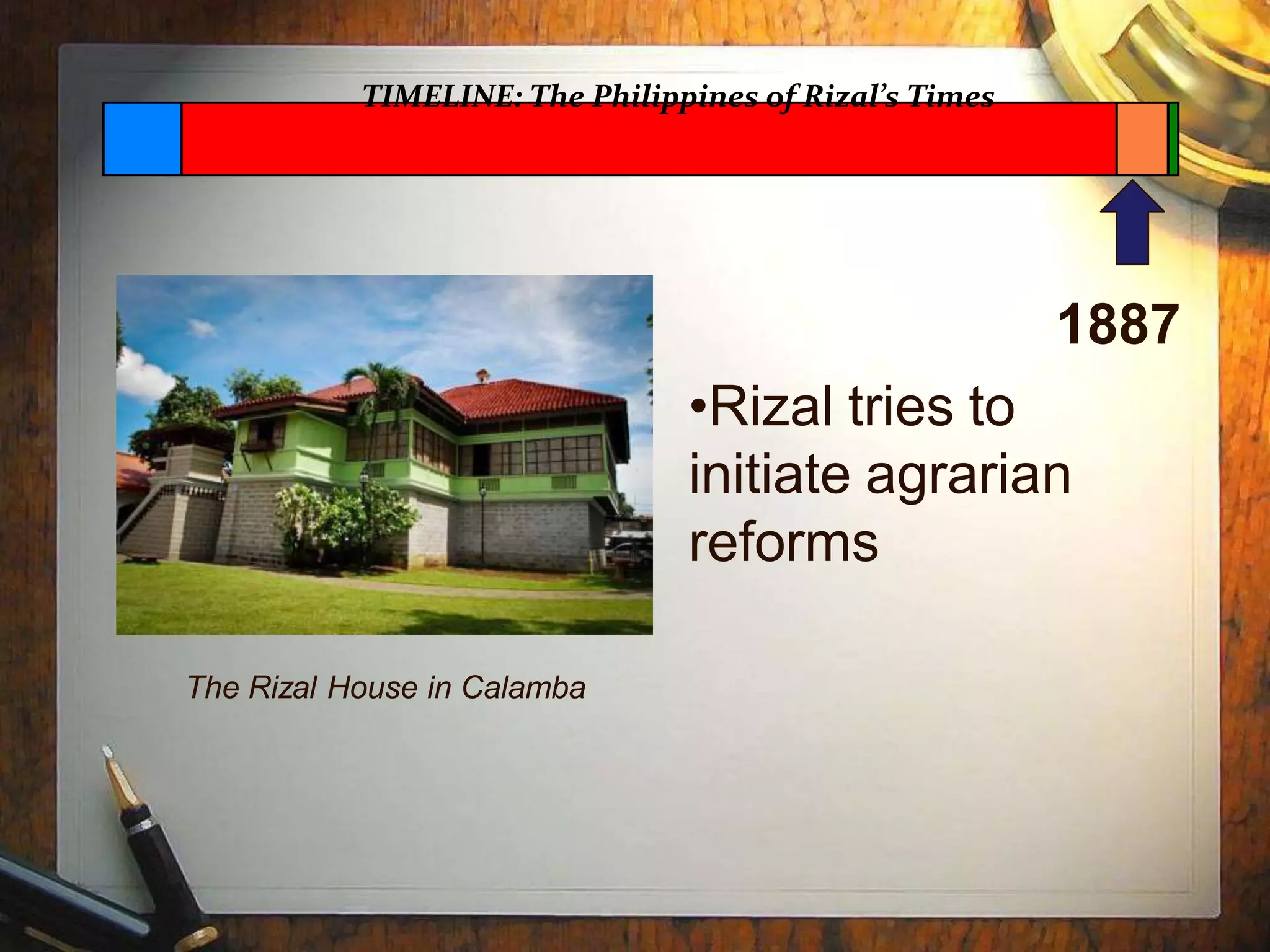 1887
•Rizal tries to
initiate agrarian
reforms
TIMELINE: The Philippines of Rizal’s Times
The Rizal House in Calamba
 