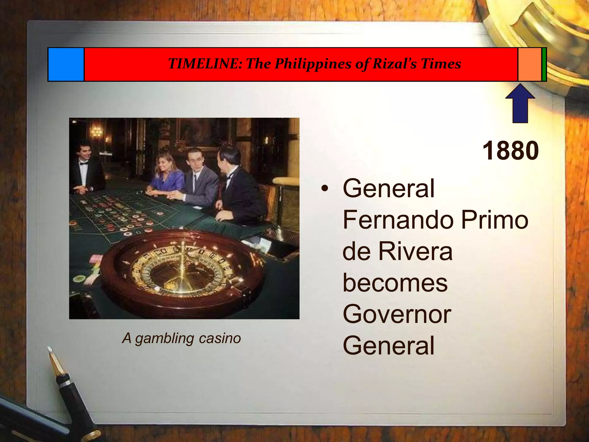 1880
• General
Fernando Primo
de Rivera
becomes
Governor
General
TIMELINE: The Philippines of Rizal’s Times
A gambling casino
 