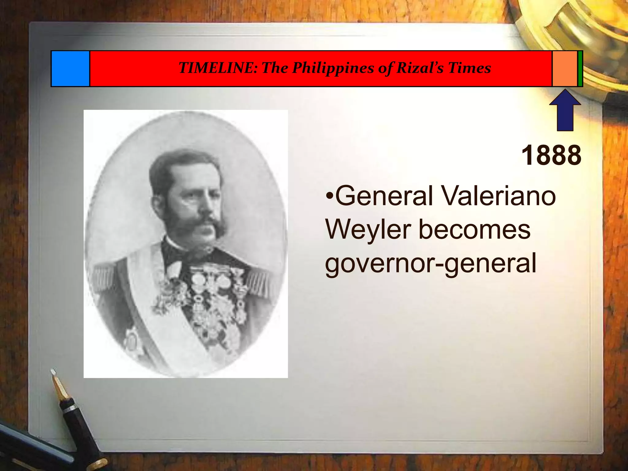 1888
•General Valeriano
Weyler becomes
governor-general
TIMELINE: The Philippines of Rizal’s Times
 