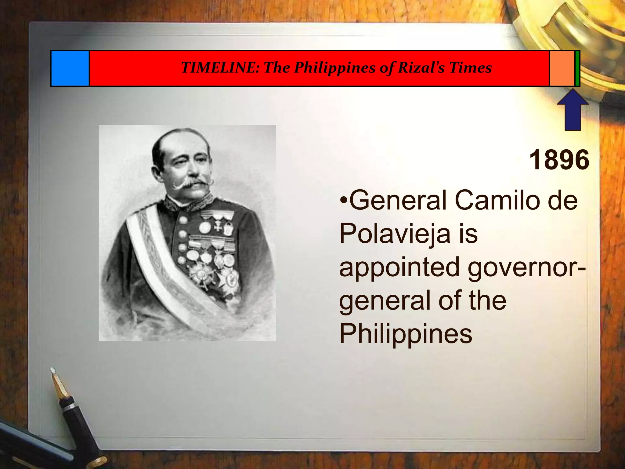 1896
•General Camilo de
Polavieja is
appointed governor-
general of the
Philippines
TIMELINE: The Philippines of Rizal’s Times
 