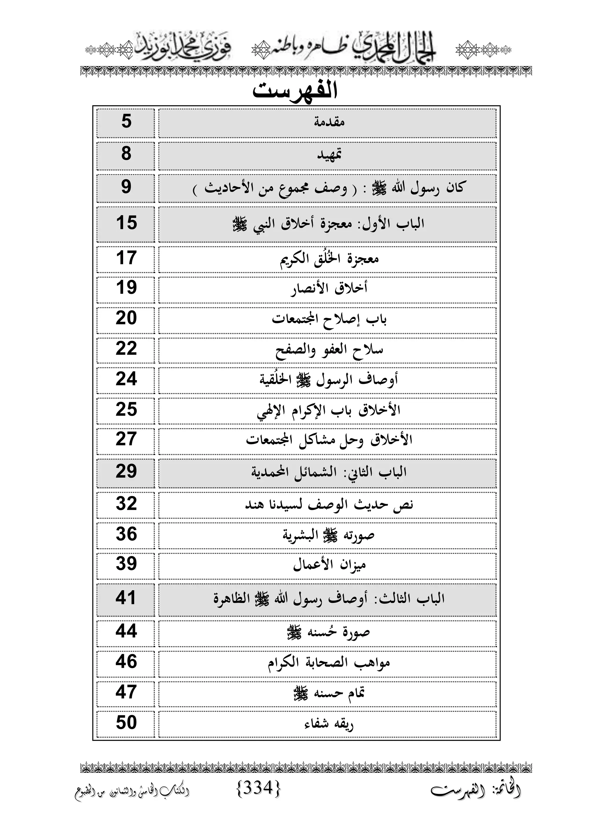 الجمال المحمدي لفضيلة الشيخ / فوزى محمد أبوزيد