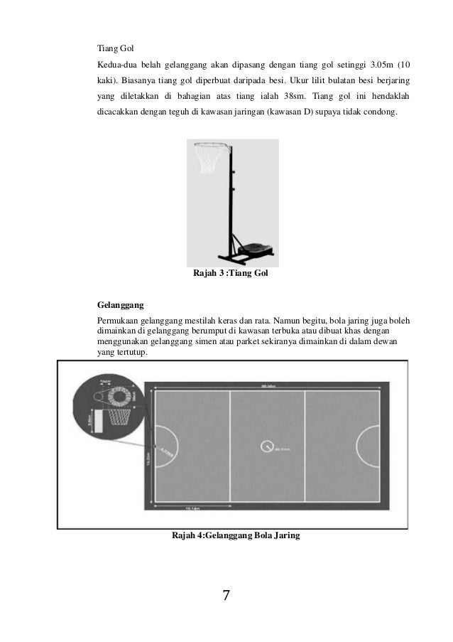 KEMAHIRAN BOLA JARING