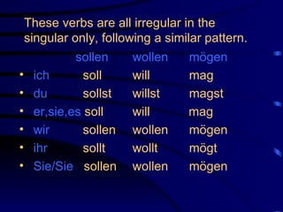 These verbs are all irregular in the singular only, following a similar pattern.    sollen wollen mögen  ich     soll will   mag  du     sollst willst   magst er,sie,es  soll  will    mag  wir     sollen wollen mögen  ihr     sollt wollt   mögt Sie/Sie   sollen wollen mögen  