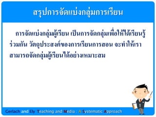 สรุปกำรจัดแบ่ งกลุ่มกำรเรียน
    กำรจัดแบ่ งกลุ่มผู้เรียน เป็ นกำรจัดกลุ่มเพือให้ ได้ เรียนรู้
                                                ่
ร่ วมกัน วัตถุประสงค์ ของกำรเรียนกำรสอน จะทำให้ เรำ
สำมำรถจัดกลุ่มผู้เรียนได้ อย่ ำงเหมำะสม
 