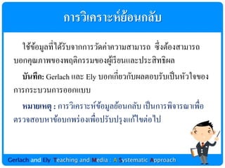 กำรวิเครำะห์ ย้อนกลับ
  ใช้ขอมูลที่ได้รับจากการวัดค่าความสามารถ ซึ่งต้องสามารถ
      ้
บอกคุณภาพของพฤติกรรมของผูเ้ รี ยนและประสิ ทธิ ผล
  บันทึก: Gerlach และ Ely บอกเกี่ยวกับผลตอบรับเป็ นหัวใจของ
การกระบวนการออกแบบ
  หมำยเหตุ : การวิเคราะห์ขอมูลย้อนกลับ เป็ นการพิจารณาเพื่อ
                            ้
ตรวจสอบหาข้อบกพร่ องเพื่อปรับปรุ งแก้ไขต่อไป
 