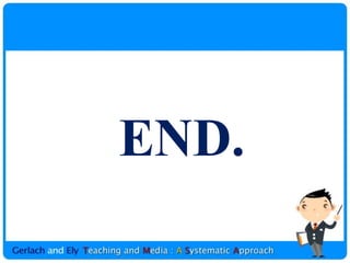 END.
 