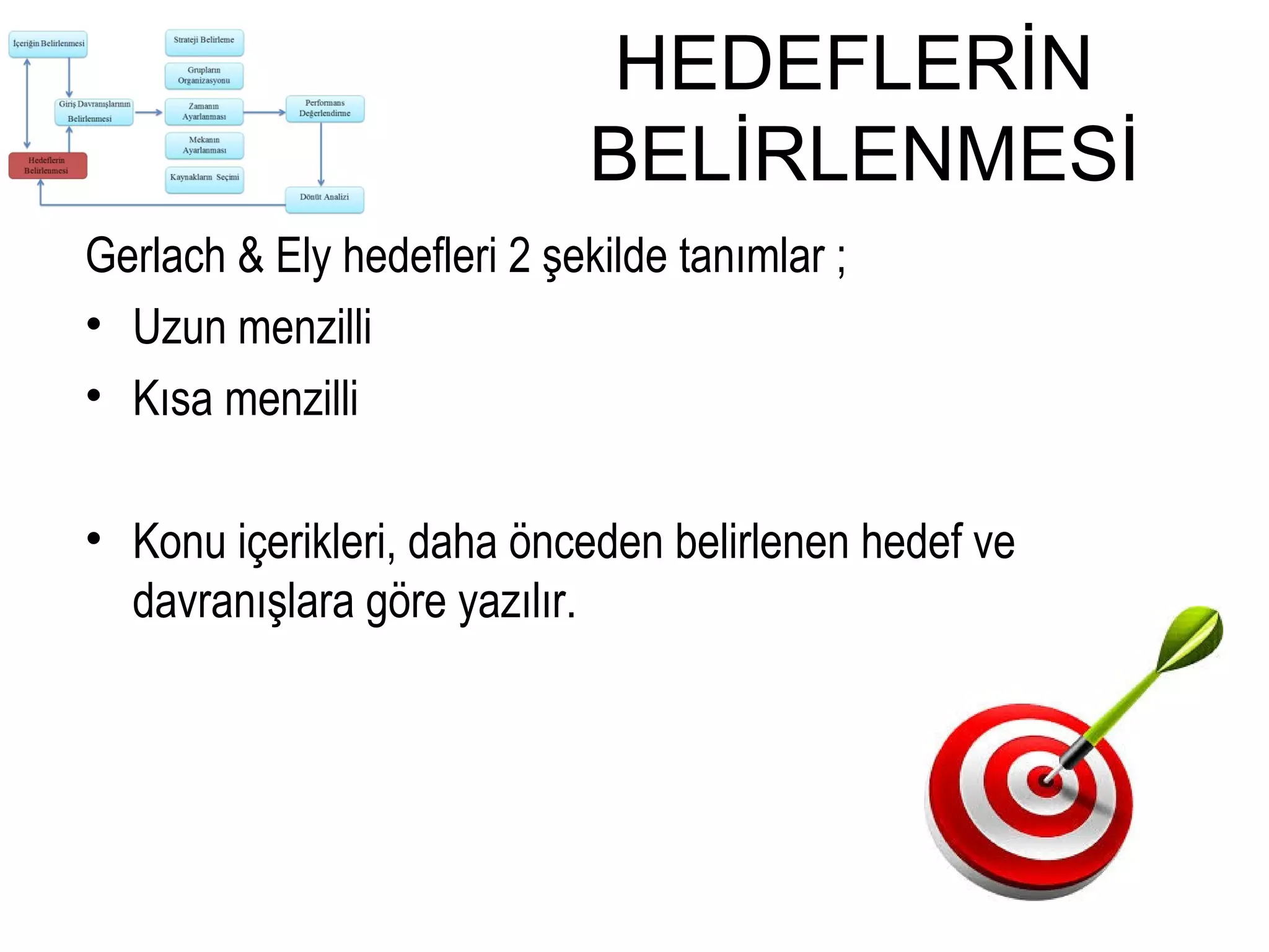 HEDEFLERİN
BELİRLENMESİ
Gerlach & Ely hedefleri 2 şekilde tanımlar ;
• Uzun menzilli
• Kısa menzilli
• Konu içerikleri, daha önceden belirlenen hedef ve
davranışlara göre yazılır.
 