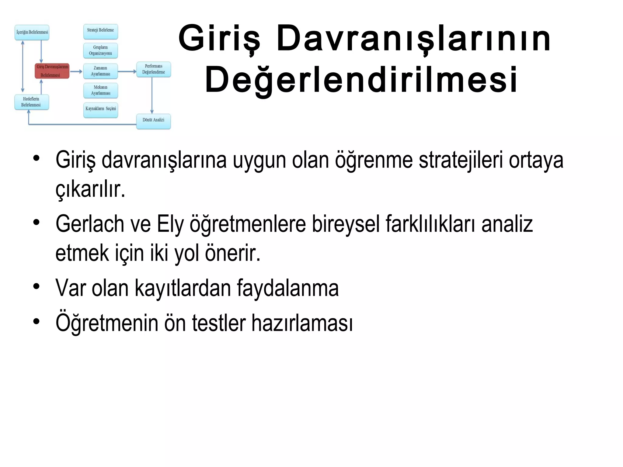 Giriş Davranışlarının
Değerlendirilmesi
• Giriş davranışlarına uygun olan öğrenme stratejileri ortaya
çıkarılır.
• Gerlach ve Ely öğretmenlere bireysel farklılıkları analiz
etmek için iki yol önerir.
• Var olan kayıtlardan faydalanma
• Öğretmenin ön testler hazırlaması
 