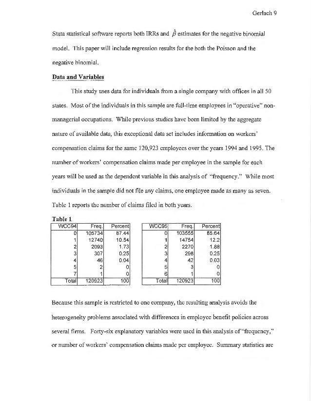 Thesis workers compensation