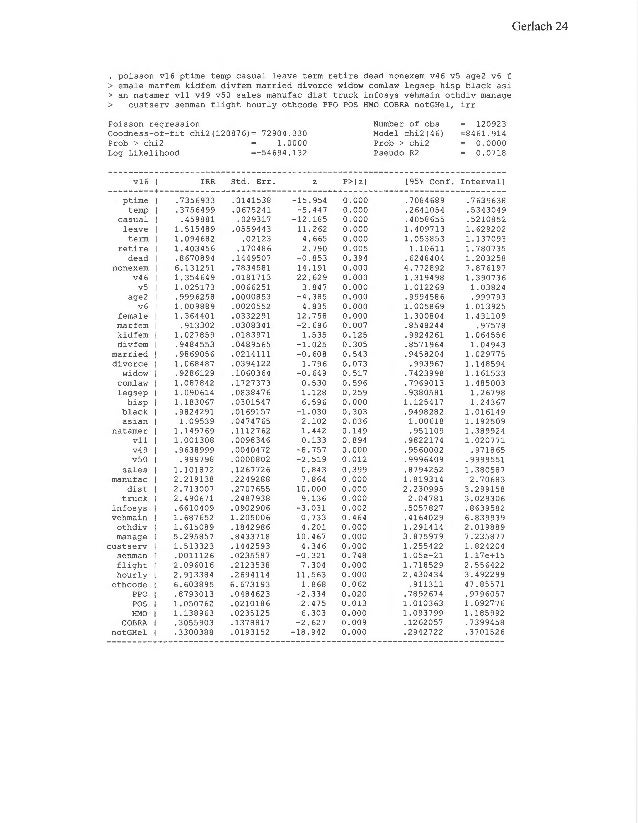 Thesis workers compensation