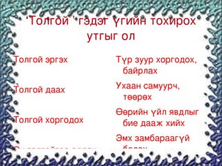 ‘Толгой ’ гэдэг үгийн тохирох 
                 утгыг ол
    Толгой эргэх             Түр зуур хоргодох, 
                              байрлах

    Толгой даах              Ухаан самуурч, 
                              төөрөх
                             Өөрийн үйл явдлыг 
    Толгой хоргодох           бие дааж хийх
                             Эмх замбараагүй 
 
    Эх толгойгоо алдах    
                              болох
 