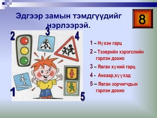 Эдгээр замын тэмдгүүдийг
нэрлээрэй.

8

1 – Нү хэн гарц
2 – Тээврийн хэрэгслийн
гэрлэн дохио

3 – Явган хү ний гарц
4 - Анхаар,хүү хэд
5 – Явган зорчигчдын
гэрлэн дохио

 