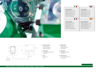 Per detergente
G80D portata l/h 0,8
G150 portata l/h 1,5
G200 portata l/h 2,0
G250 portata l/h 2,3
Tubo termoplastico

Pour détergent
G80D débit l/h 0,8
G150 débit l/h 1,5
G200 débit l/h 2,0
G250 débit l/h 2,3
Tube thermoplastique

1 Pompa peristaltica

6
1

2

Peristaltic pump
Pompe péristaltique
Bomba peristáltica

For detergent
G80D delivery l/h 0,8
G150 delivery l/h 1,5
G200 delivery l/h 2,0
G250 delivery l/h 2,3
Thermoplastic tube

Para detergente
G80D capacidad l/h 0,8
G150 capacidad l/h 1,5
G200 capacidad l/h 2,0
G250 capacidad l/h 2,3
Tubo termoplástico

4 Elettrovalvola

Solenoid valve
Soupape électrique
Electroválvula

2 Lavastoviglie

5 Detergente

3 Filtro

6 Raccordo vasca

Dish washer/Lave-vaisselle
Lavavajillas

4
5

Filter/Filtre
Filtro

3

Schema d’installazione - Installation diagram - Schéma d’installation - Esquema instalación

Detergent/Detergent
Detergente
Tank union/Raccord cuve
Unión tanque

 