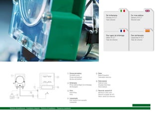 Per brillantante
Portata l/h 0,7
Tubo silicone

Pour agent de brillantage
Débit l/h 0,7
Tube de silicone

1 Pompa peristaltica
1

4

Peristaltic pump
Pompe péristaltique
Bomba peristáltica
2 Brillantante

7

6
2
3

5

Rinse additive/Agent de brillantage
Abrillantador

3 Filtro

Filter/Filtre
Filtro

4 Lavastoviglie

Dish washer/Lave-vaisselle
Lavavajillas

Schema d’installazione - Installation diagram - Schéma d’installation - Esquema instalación

For rinse additive
Delivery l/h 0,7
Silicone tube

Para abrillantador
Capacidad l/h 0,7
Tubo de silicona

5 Boiler

Boiler/Chaudière
Calentador eléctrico

6 Elettrovalvola

Solenoid valve
Soupape électrique
Electroválvula

7 Raccordo valvola N.R.

Nonreturn valve union
Raccord soupape de N.R.
Racor válvula de retención

 