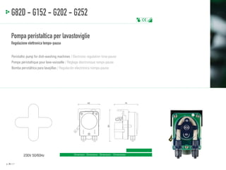 PA
TEN

TED

G82D - G152 - G202 - G252
Pompa peristaltica per lavastoviglie
Regolazione elettronica tempo-pausa
Peristaltic pump for dish-washing machines / Electronic regulation time-pause
Pompe péristaltique pour lave-vaisselle / Réglage électronique temps-pause
Bomba peristáltica para lavajillas / Regulación electrónica tiempo-pausa

70

93

62

230V 50/60Hz
p. 26 / 27

Dimensioni - Dimensions - Dimensions - Dimensiones

 